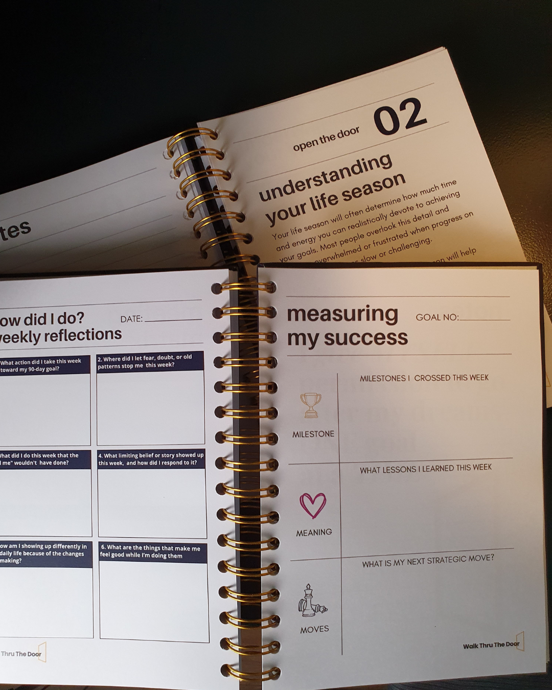 Inside pages of the Walk Thru The Door journal